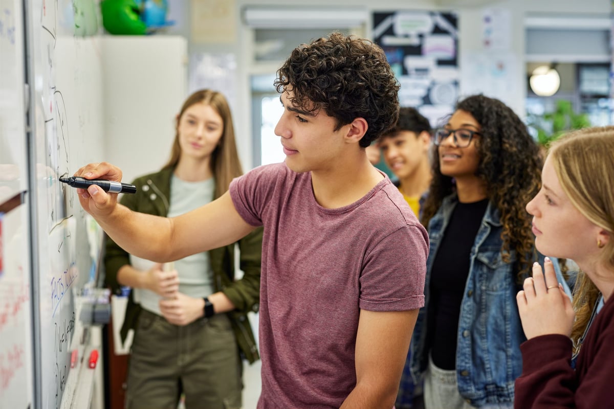 Classroom Brand Storytelling